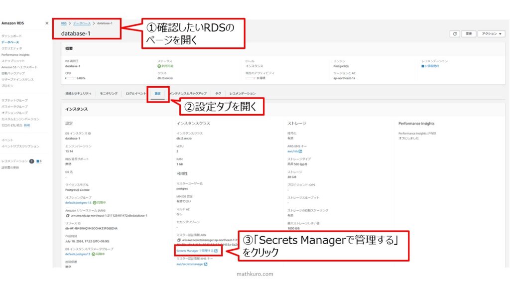 ①確認したいRDSのページを開く、②設定タブを開く、③「Secrets Managerで管理する」をクリック